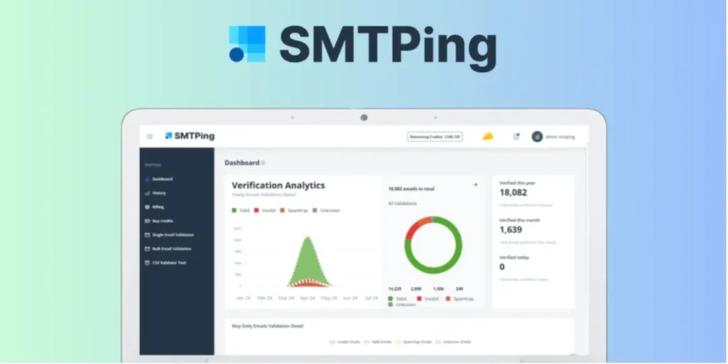 SMTPing Email Validation review & lifetime deal